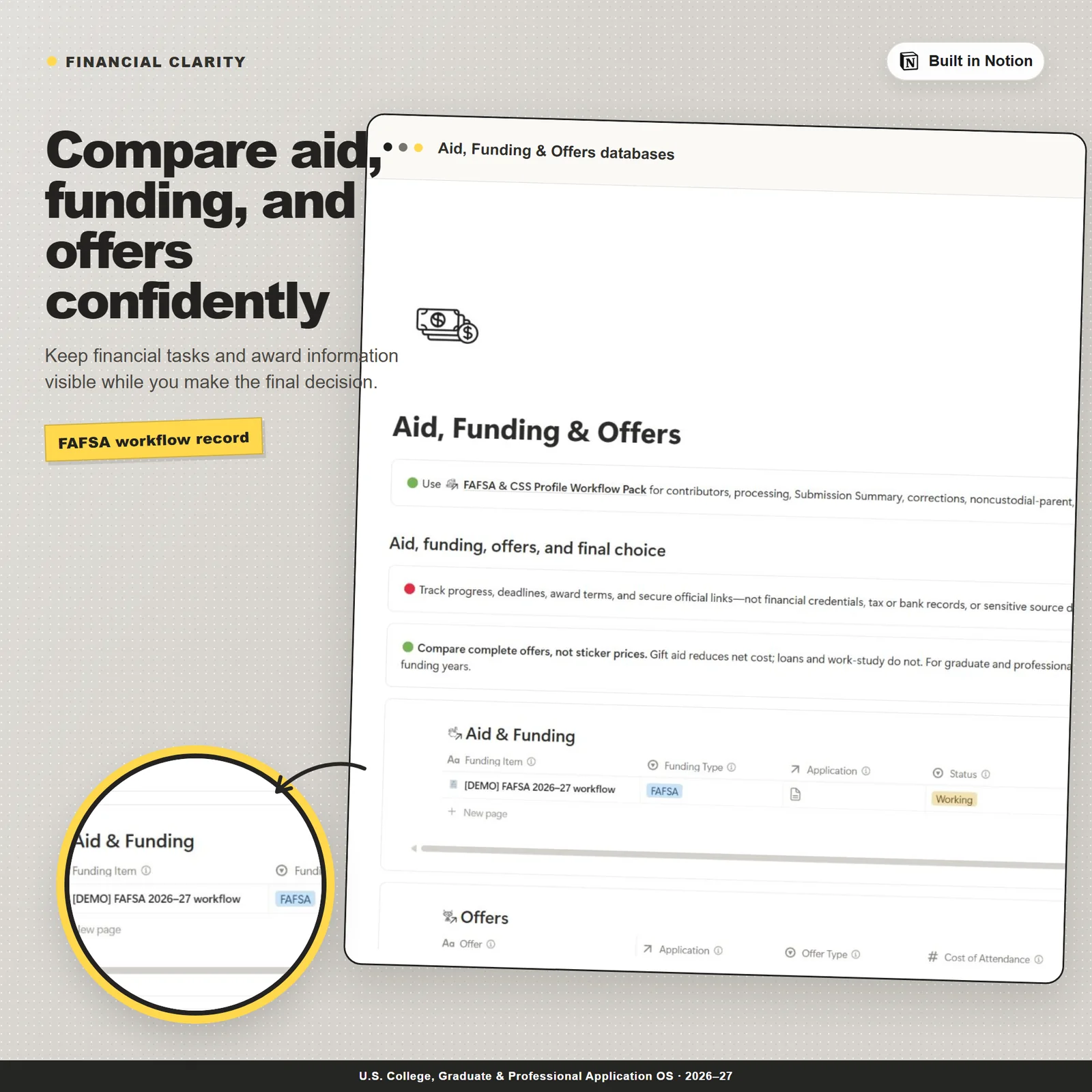 Financial aid, funding and offers workspace