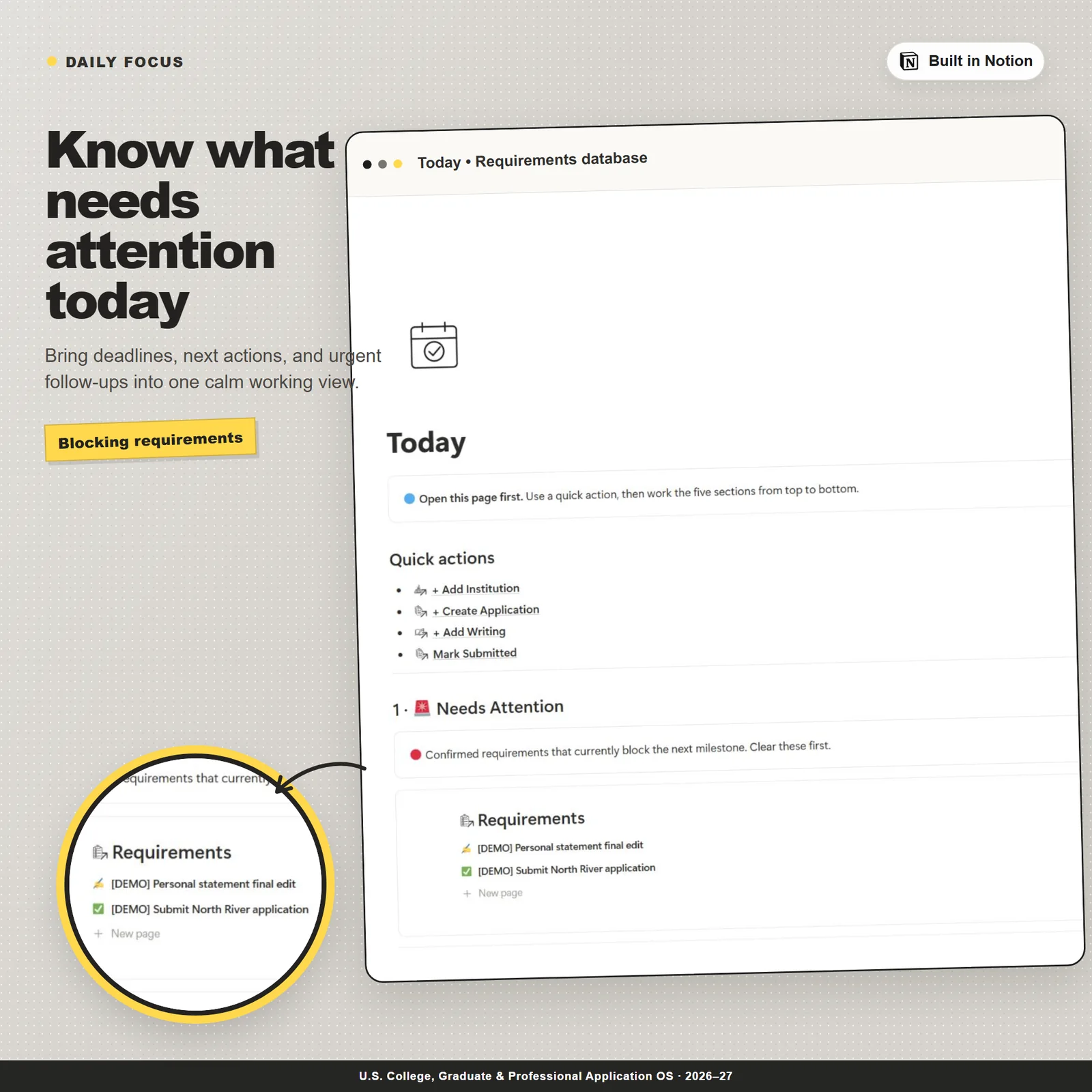 Today dashboard for immediate application priorities